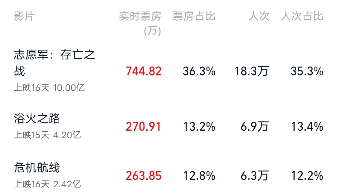 三刷1.png
