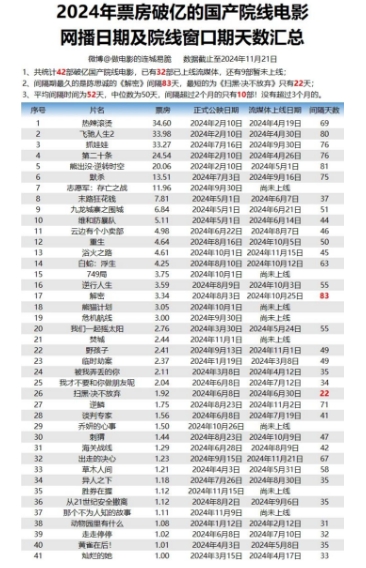 微信截图_20241127102630.png