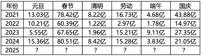 微信截图_20241114110653.png