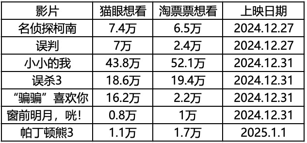 微信截图_20241218111942.png