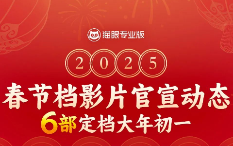 “史上最强春节档”来了？6部大片集结“救市”，能否驱散行业寒气？