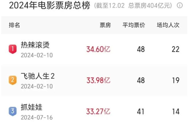 微信截图_20241203104605.png