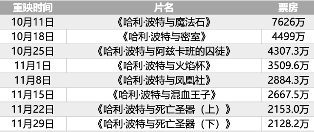 微信截图_20241206093530.png