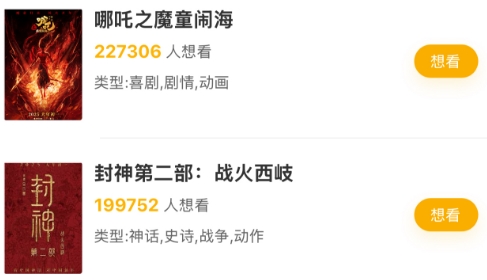 猫淘“想看数”决定票房生死？