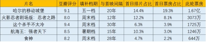 微信截图_20241205121551.png