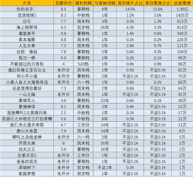 微信截图_20241205121449.png