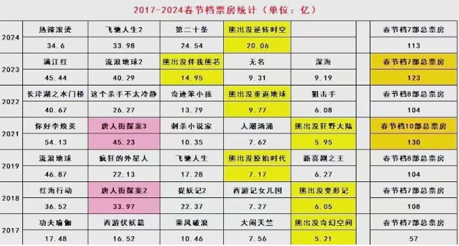 微信截图_20250106115825.png