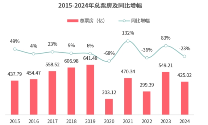微信截图_20250106112928.png