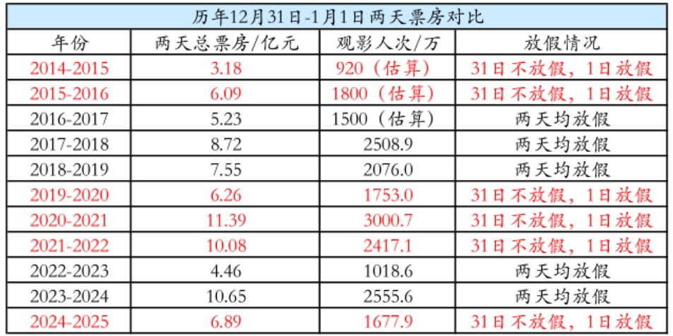 微信截图_20250103094737.png