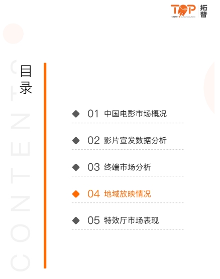 目录4-20250102111601.png