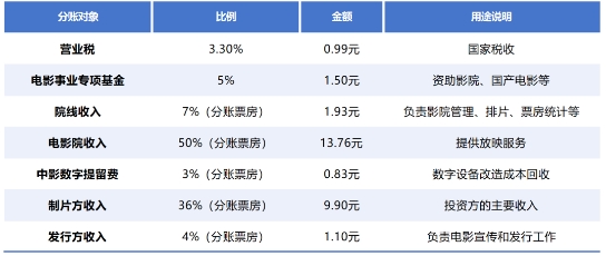 微信截图_20250108095215.png