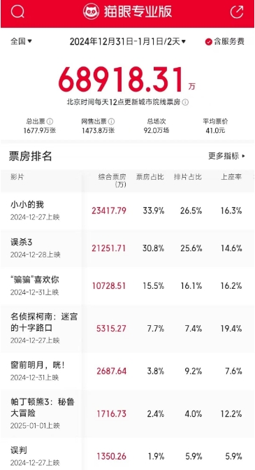 微信截图_20250103094723.png
