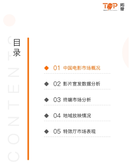目录1-20250102112333.png