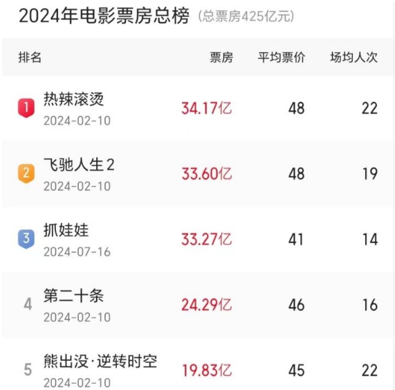 微信截图_20250115093517.png