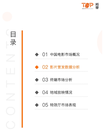 目录2-_20250102110705.png