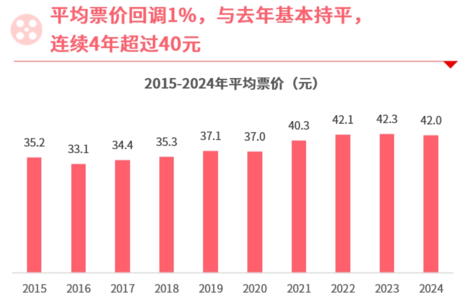 微信截图_20250106102334.png