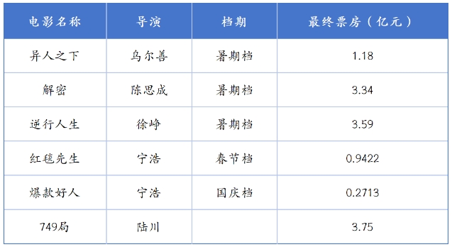 微信截图_20250108095109.png