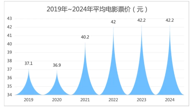 微信截图_20250116095648.png