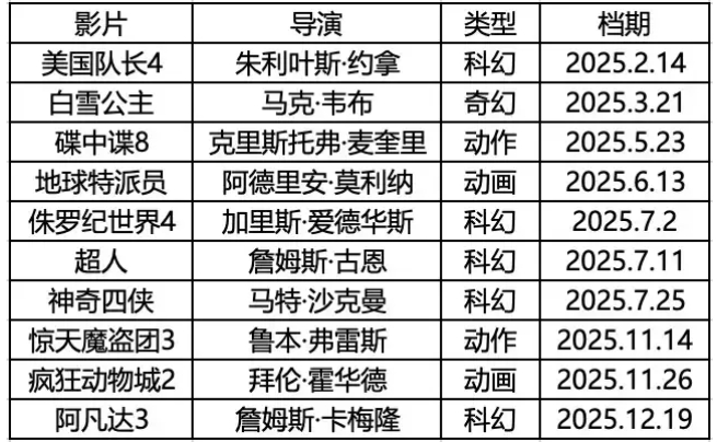 微信截图_20250120150301.png