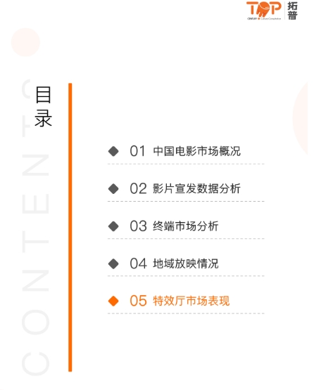目录5-_20250102111802.png