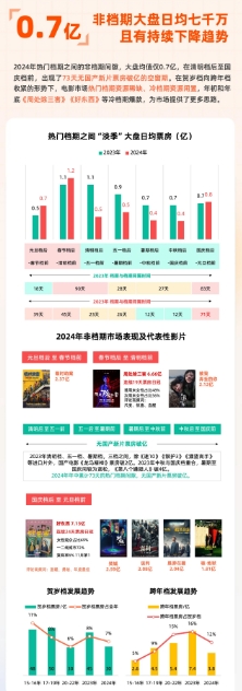 微信截图_20250106094713.png