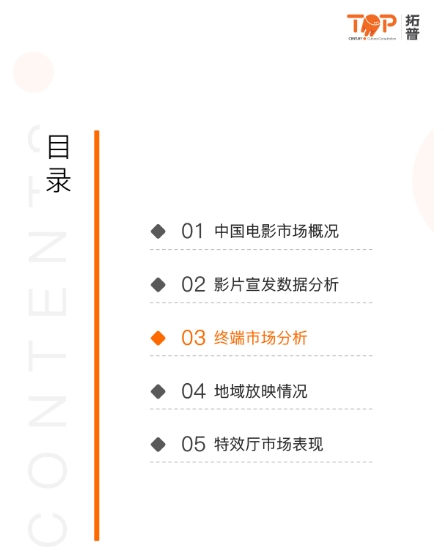 目录3-20250102111041.png