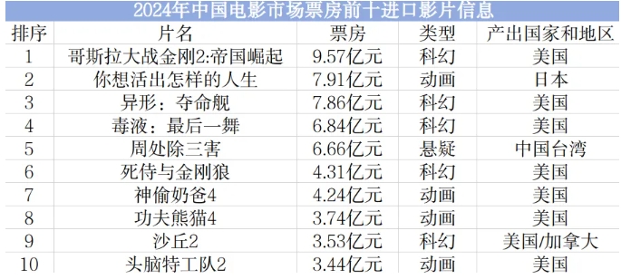 微信截图_20250103122112.png