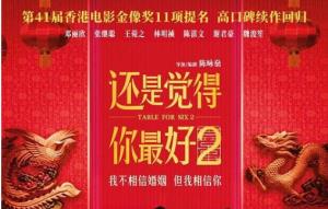2024年度香港电影票房情况