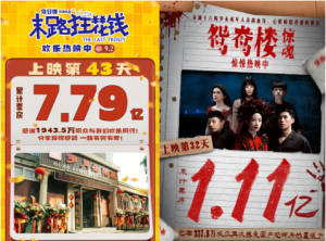 2024年打脸票房预测最狠的电影，都有谁？