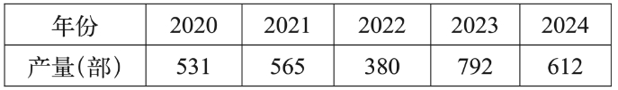 微信截图_20250207093239.png
