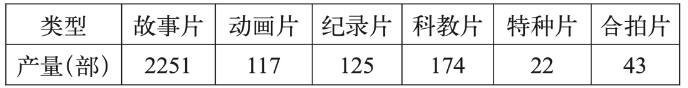 微信截图_20250207093220.png