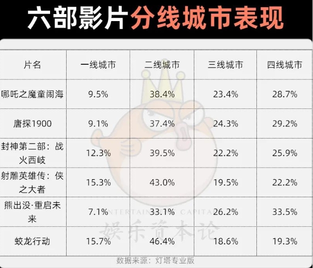 微信截图_20250210090741.png