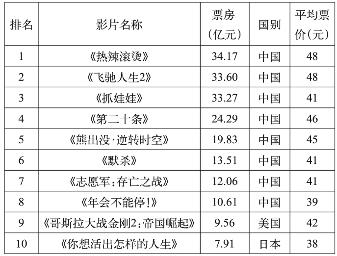 微信截图_20250207093544.png