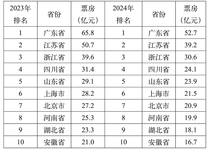 微信截图_20250207093559.png