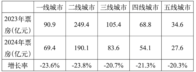 微信截图_20250207100227.png