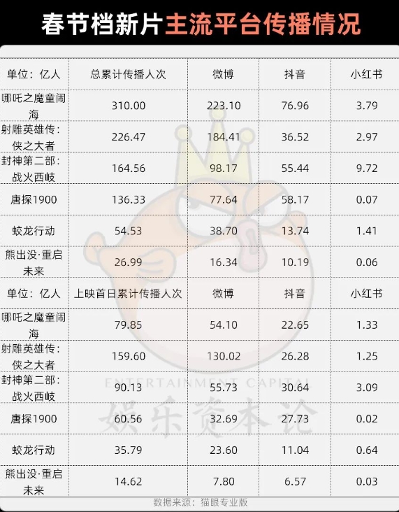 微信截图_20250210090848.png