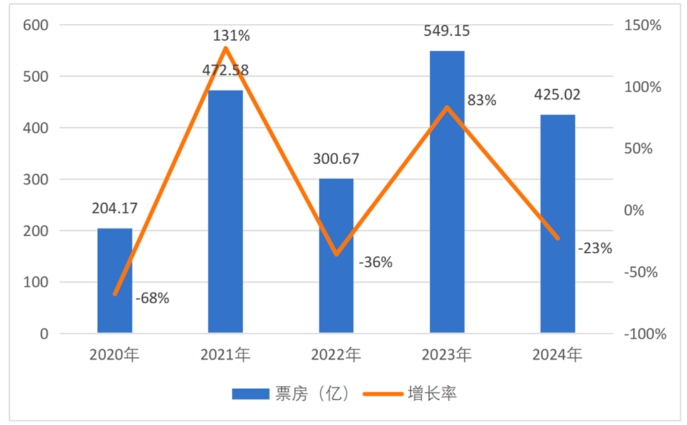微信截图_20250207093356.png