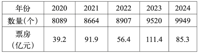微信截图_20250207093811.png