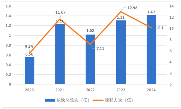 微信截图_20250207093652.png