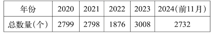 微信截图_20250207093208.png