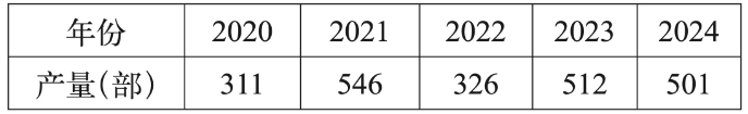 微信截图_20250207093307.png