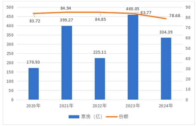 微信截图_20250207093527.png