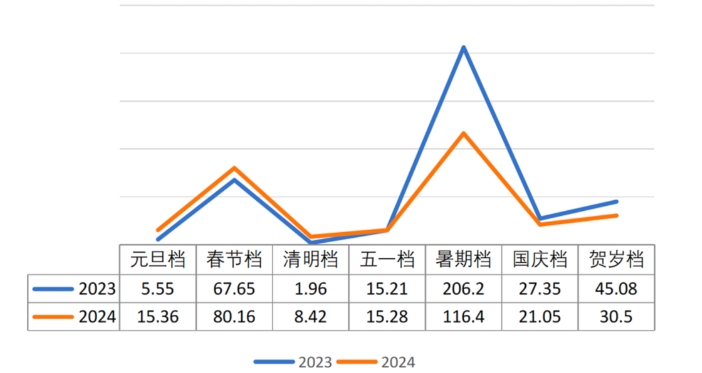 微信截图_20250207093450.png