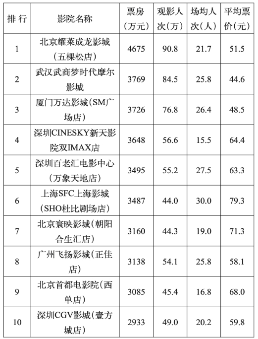 微信截图_20250207093749.png