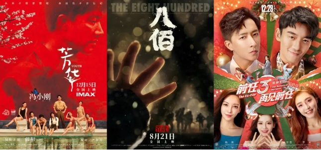 2025年春节档电影观察——火热开局 乘胜而上