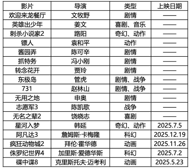 微信截图_20250227092251.png