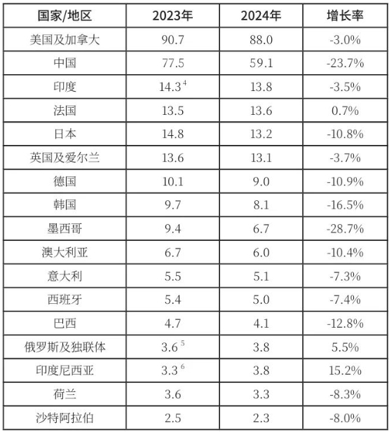 微信截图_20250206092458.png
