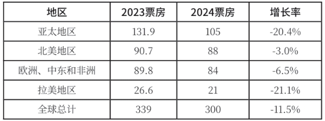 微信截图_20250206092410.png
