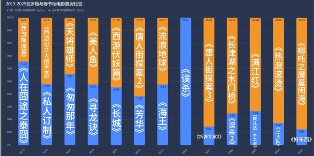 微信截图_20250303094919.png