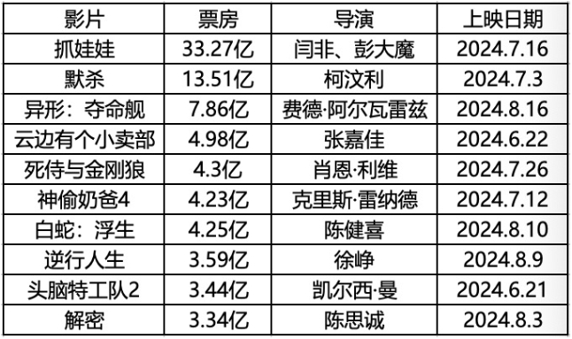 微信截图_20250307111658.png